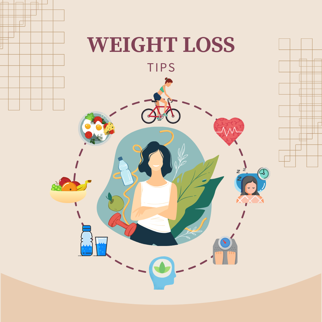 Tips for Weight Loss - Achieving a Healthier You - Healthy Habits - Diet Plan - Benefits of Workout and Exercises